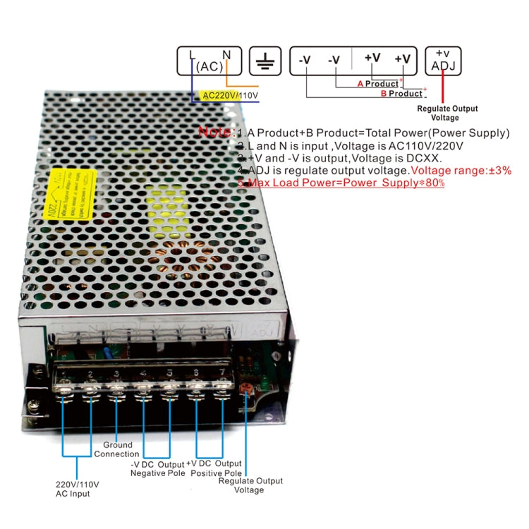 S-150-24 DC24V 6.3A 150W LED Regulated Switching Power Supply, Size: 199 x 98 x 42mm - Power Supplies by buy2fix | Online Shopping UK | buy2fix