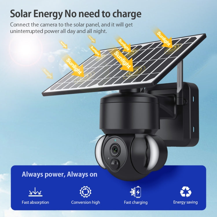 SHIWOJIA IP66 Waterproof 4G 3MP Solar Dome IP Camera, Two-way Audio & PIR Motion Detection & Night Vision, Version:EU(Black) - Wireless Camera by buy2fix | Online Shopping UK | buy2fix