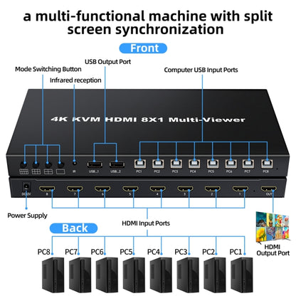 NK-E80 4K 30Hz 8 In 1 Out HDMI 8-way Screen Splitter KVM Switch(EU Plug) - Switch by buy2fix | Online Shopping UK | buy2fix