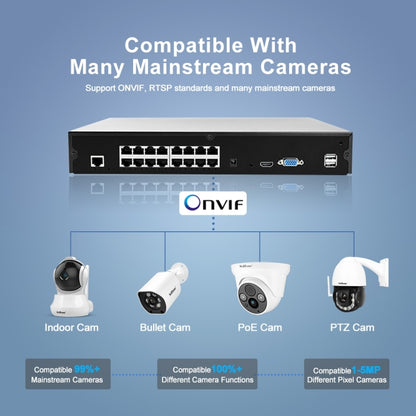 SriHome NVS006 1080P Ultra HD 16 Channel POE Network Video Recorder(UK Plug) - Digital Video Recorder by SriHome | Online Shopping UK | buy2fix