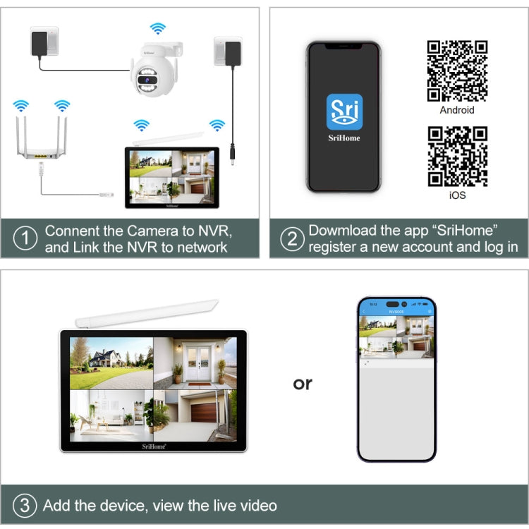 SriHome NVS010-IPC056 Ultra HD 4 Channel WiFi Network Video Recorder Set(EU Plug) - Digital Video Recorder by SriHome | Online Shopping UK | buy2fix