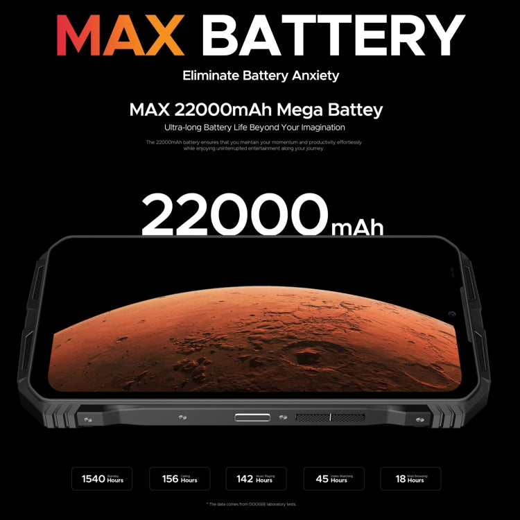 [HK Warehouse] DOOGEE Vmax Plus 5G Rugged Phone, 16GB+512GB, 6.58 inch Android 14 MediaTek Dimensity 7050 Octa Core, Network: 5G, OTG, NFC(Grey) - DOOGEE by DOOGEE | Online Shopping UK | buy2fix