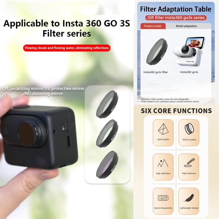 For Insta360 GO 3S JUNESTAR Camera Lens Filter, Filter:ND32 - Len Accessories by JSR | Online Shopping UK | buy2fix