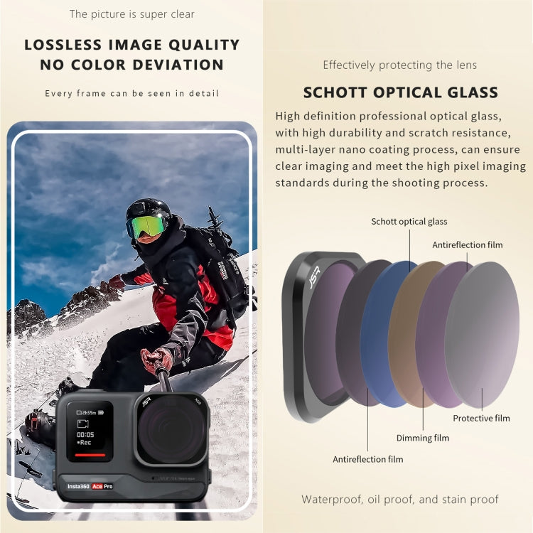 For Insta360 GO 3S JUNESTAR Camera Lens Filter, Filter:4 in 1 ND - Len Accessories by JSR | Online Shopping UK | buy2fix