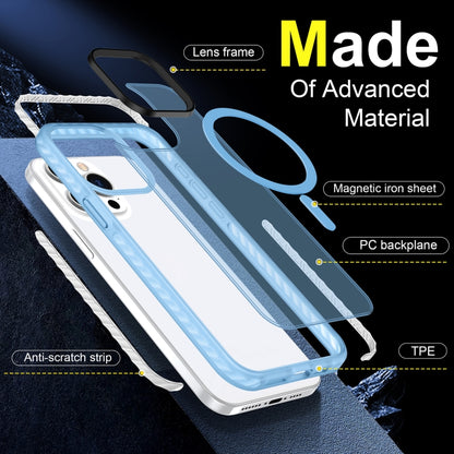 For iPhone 14 Pro Skin Feel Airbag Shockproof MagSafe Phone Case(Blue) - iPhone 14 Pro Cases by buy2fix | Online Shopping UK | buy2fix