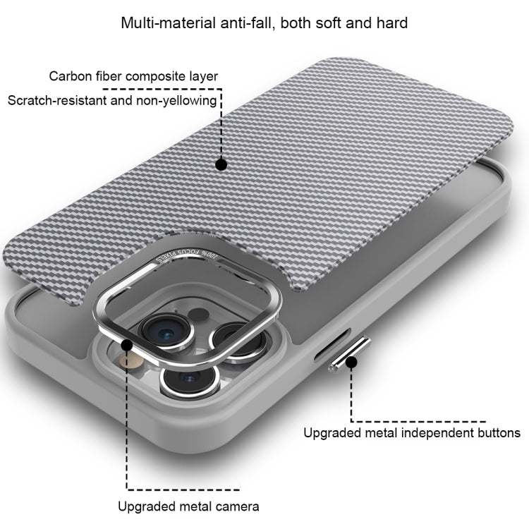 For iPhone 16 Pro Carbon Fiber Texture MagSafe Magnetic Shockproof Phone Case(Blue) - iPhone 16 Pro Cases by buy2fix | Online Shopping UK | buy2fix