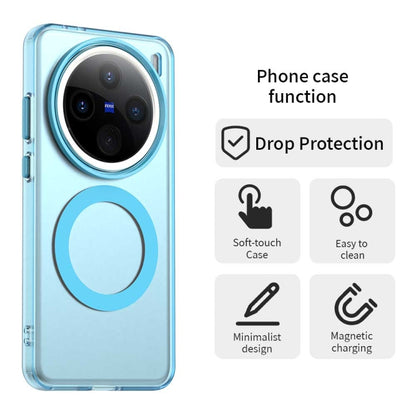 For vivo X200 Pro mini Candy Magsafe PC Hybrid TPU Phone Case(Blue) - X200 Pro mini Cases by buy2fix | Online Shopping UK | buy2fix