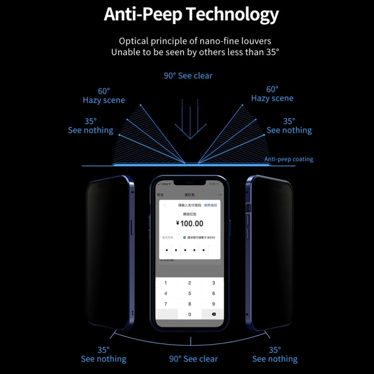 For iPhone 12 mini Double Sides Tempered Glass Magnetic Adsorption Metal Frame Anti-peep Screen Case (Blue) - iPhone 12 mini Cases by buy2fix | Online Shopping UK | buy2fix