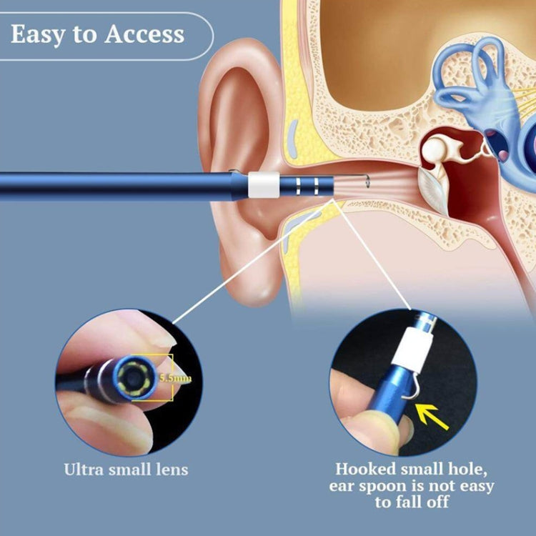 i95 3 in 1 USB Ear Scope Inspection HD 0.3MP Camera Visual Ear Spoon for OTG Android Phones & PC & MacBook, 1.75m Length Cable(White) - Ear Care Tools by buy2fix | Online Shopping UK | buy2fix