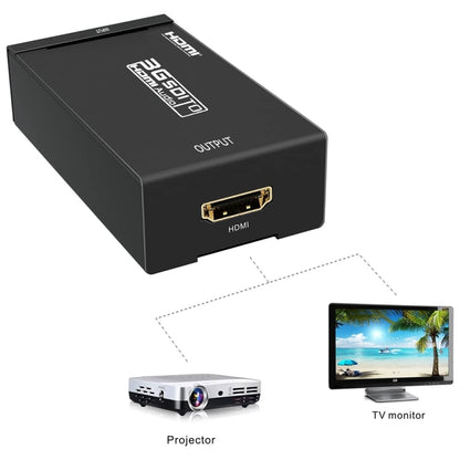 NEWKENG S008 Mini SD-SDI / HD-SDI / 3G-SDI to HDMI Video Converter - Video Converter by buy2fix | Online Shopping UK | buy2fix