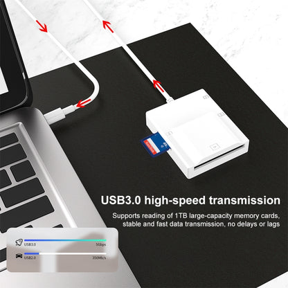 NK-3057H 4 in 1 USB-C/Type-C Multifunctional Card Reader -  by buy2fix | Online Shopping UK | buy2fix