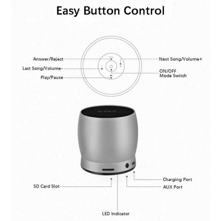 EWA A150 Portable Mini Bluetooth Speaker Wireless Hifi Stereo Strong Bass Music Boom Box Metal Subwoofer, Support Micro SD Card & 3.5mm AUX(Rose Gold) - Desktop Speaker by EWA | Online Shopping UK | buy2fix