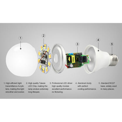 FUT017 6W Dual White LED Bulb 2.4GHZ RF Controllable Wifi Enabled CCT Adjustable Brightness Dimmable - Smart Light Bulbs by buy2fix | Online Shopping UK | buy2fix