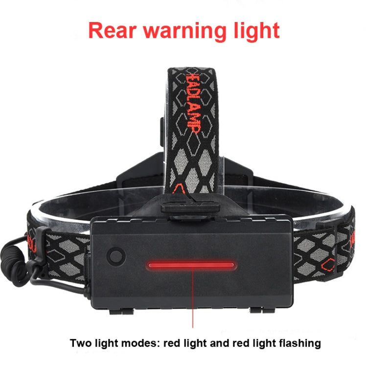 TG-TD113 T6+COB Head-Mounted USB Charging Rotating Multi-Function Headlight White Red And Green Three Light Sources Headlight  (Without Charging Set) - Headlamp by buy2fix | Online Shopping UK | buy2fix