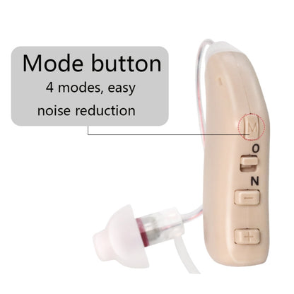 G28 Old Man Hearing Aid Sound Amplifier Sound Collector, Style: Left Ear(Blue) - Hearing Aids by buy2fix | Online Shopping UK | buy2fix