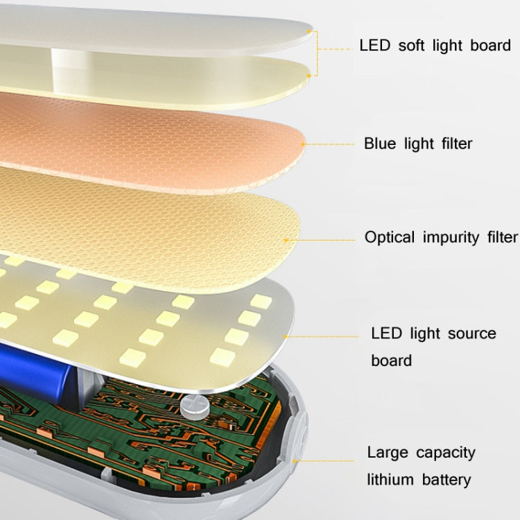 Small Fox 1800mAh Charging Type Student Eye Protection LED Energy-Saving Table Lamp Bedroom Bedside Night Light - Night Lights by buy2fix | Online Shopping UK | buy2fix