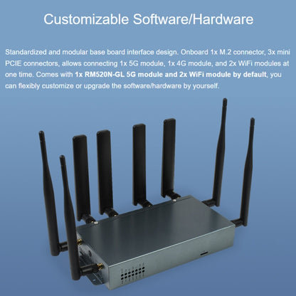 Waveshare RM520N-GL Wireless CPE Industrial 5G Router, Snapdragon X62 Onboard(UK Plug) - Wireless Routers by Waveshare | Online Shopping UK | buy2fix