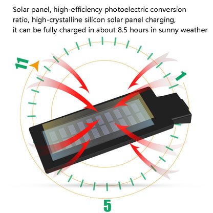 LED Solar Street Lamp Human Body Induction Road Lighting Household Outdoor Garden Light, Style: Remote Control+Sensor(Cold White Light) - Street Lights by buy2fix | Online Shopping UK | buy2fix