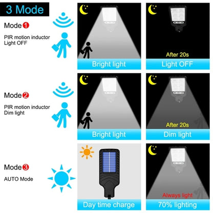 616 Solar Street Light LED Human Body Induction Garden Light, Spec: 72 SMD With Remote Control - Street Lights by buy2fix | Online Shopping UK | buy2fix