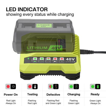 36-40V Tool Cutting Machine Battery Charger, For RYOBI PO401 / PO403 / PO400, Plug: AU - Lawn Mower, Saws & Accessories by buy2fix | Online Shopping UK | buy2fix