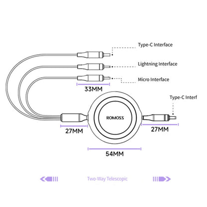 ROMOSS PD100W 3-In-1 Retractable Data Cable Type-C/USB-C To 8 Pin & Type-C & Micro Line 1.1m(Blue) - Multifunction Cable by ROMOSS | Online Shopping UK | buy2fix