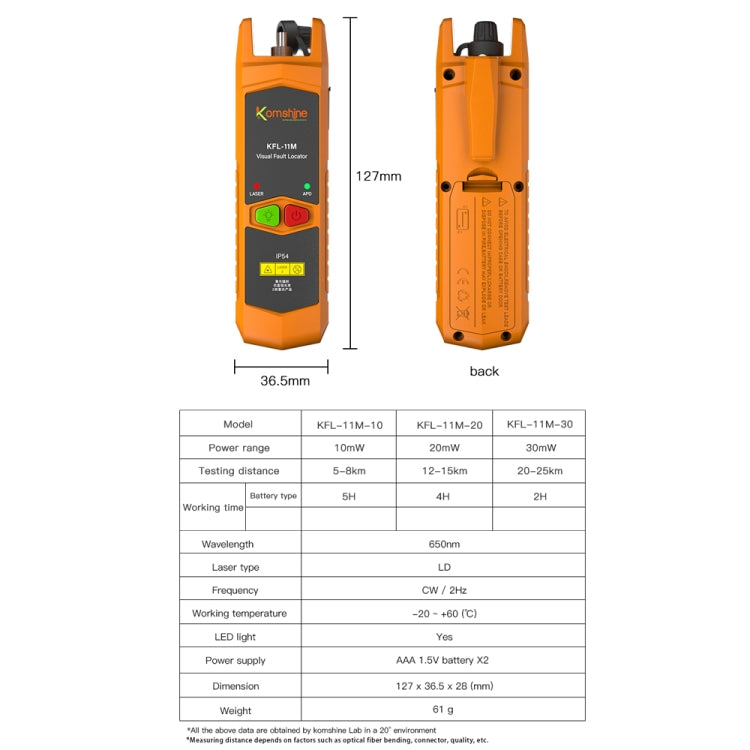 Komshine Mini Red Light Fiber Optic Test Pen, Model: KFL-11M-20 - Fiber Optic Test Pen by Komshine | Online Shopping UK | buy2fix