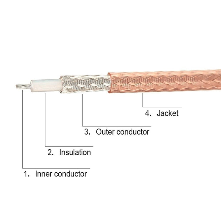 1 In 4 IPX To SMAK RG178 Pigtail WIFI Antenna Extension Cable Jumper(20cm) - Connectors by buy2fix | Online Shopping UK | buy2fix