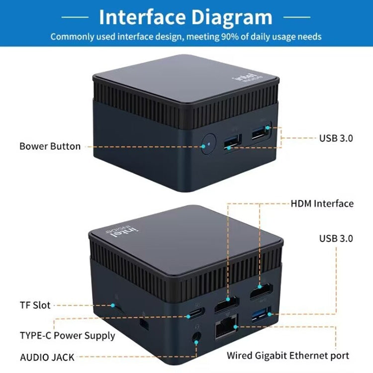 N100/DDR5 12th AlderLake-N100 Dual 4K60Hz Office And Home Mini PC, Spec: 12G+256G /EU Plug - Windows Mini PCs by buy2fix | Online Shopping UK | buy2fix