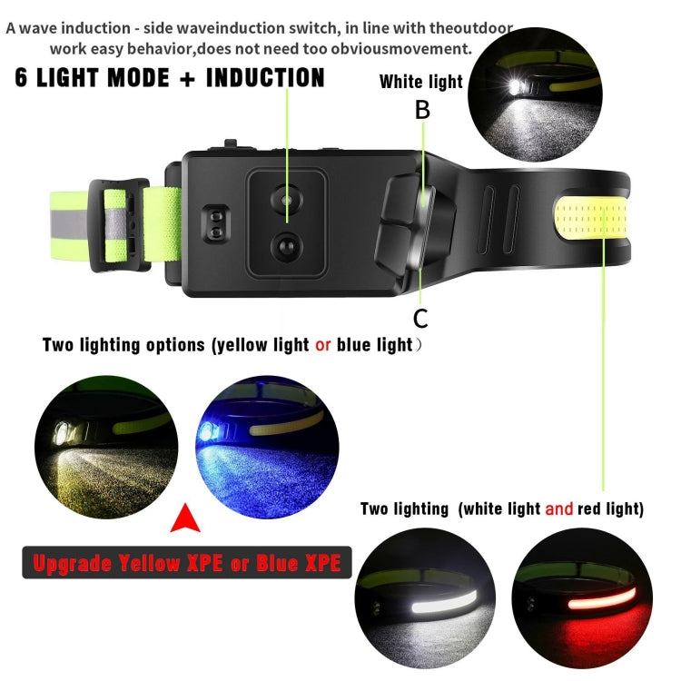 Fluorescent Belt Sensor Headlight Outdoor Running and Cycling Head Torch(White+Yellow Light) - Headlamp by buy2fix | Online Shopping UK | buy2fix