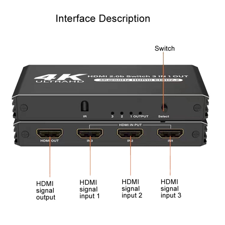 120Hz HDMI2.0 4K With Remote Control Switcher HDCP2.2 Version 3 Into 1 Out Video Converter - Switch by buy2fix | Online Shopping UK | buy2fix