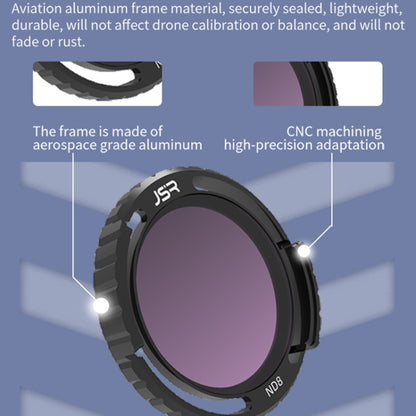 JSR-2050-07 ND32 For DJI Avata 2 Traverser Filter Accessories Camera Scrim Polarizing Lens -  by JSR | Online Shopping UK | buy2fix