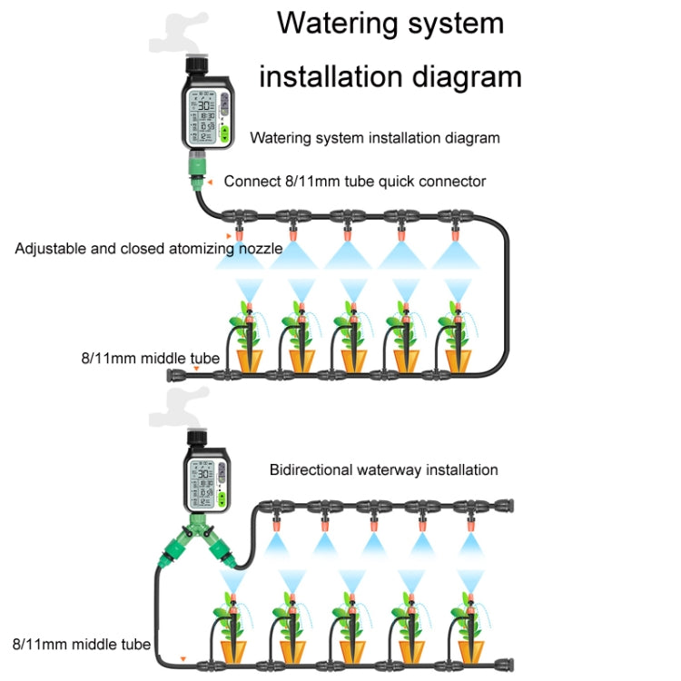 NADSTER Garden Screen Timed Automatic Rain Sensor Flower Waterer, Specification: Single Outlet - Watering & Irrigation by NADSTER | Online Shopping UK | buy2fix