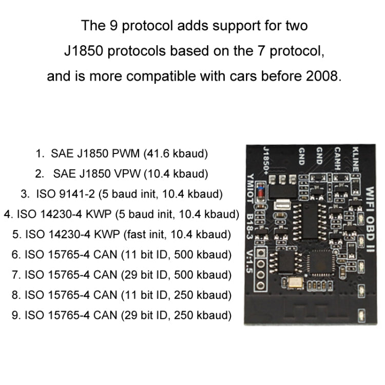 WIFI Car Diagnostic Tool Supports IOS And Android Systems TCS CDP Setector - Electronic Test by buy2fix | Online Shopping UK | buy2fix