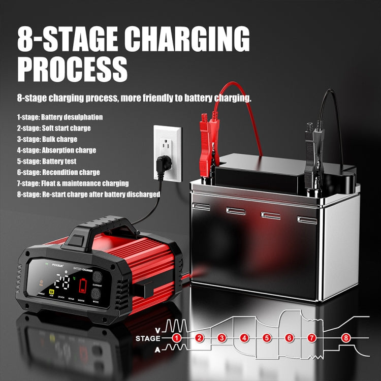 FOXSUR 25A 12V/24V Portable High-Power Car Ship Motorcycle Charger(US Plug) - Battery Charger by FOXSUR | Online Shopping UK | buy2fix