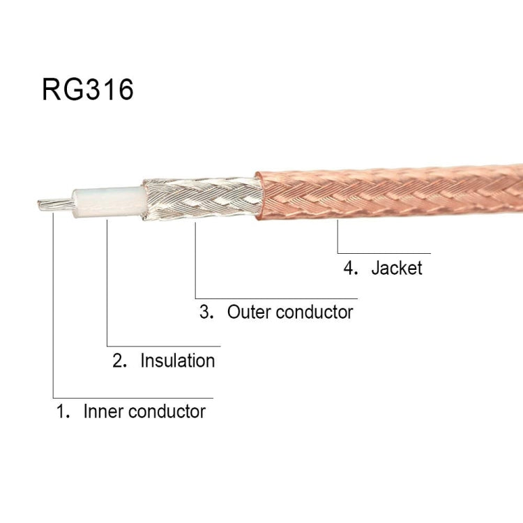 15cm SMA Male To BNC Waterproof Female RG316 Coaxial RF Adapter Cable - Connectors by buy2fix | Online Shopping UK | buy2fix