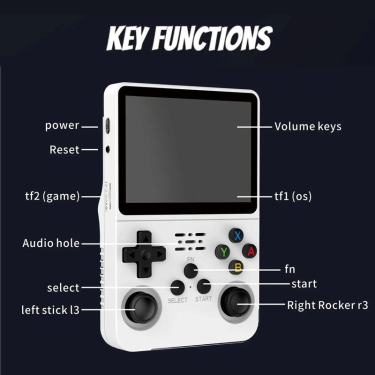 R36S Retro Handheld Game Console Linux System 3.5-Inch IPS Screen Portable Video Player 64G Purple Transparent - Pocket Console by buy2fix | Online Shopping UK | buy2fix