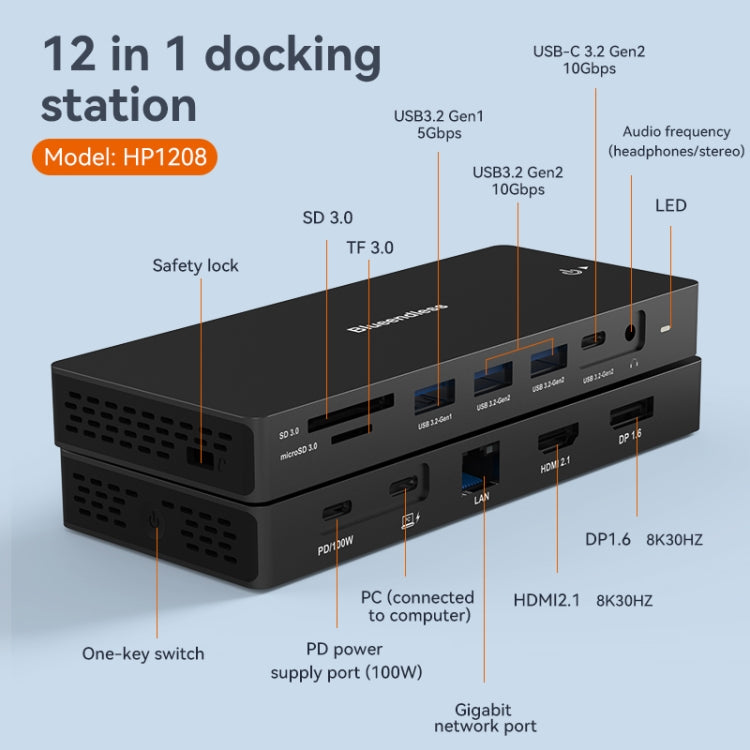 Blueendless 12-In-1 HD Multifunctional Docking Station 10Gbps Splitter With Switch(Dual 8K HDMI+DP) - USB HUB by Blueendless | Online Shopping UK | buy2fix