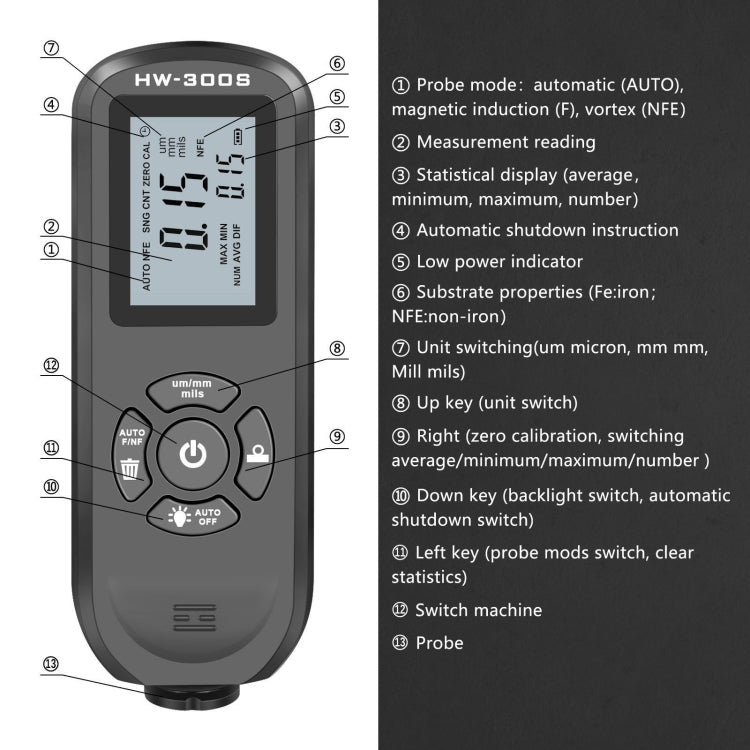 HW-300S High Precision Coating Thickness Gauge Anti-skid Paint Film Gauge(Black Vertical Screen) - Coating Thickness Gauge by buy2fix | Online Shopping UK | buy2fix