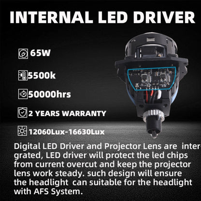 2pcs Sanvi 3 inch LED 6000K Dual-Light Lens Car Headlight, Right-Hand Drive - LED Headlamps by Sanvi | Online Shopping UK | buy2fix