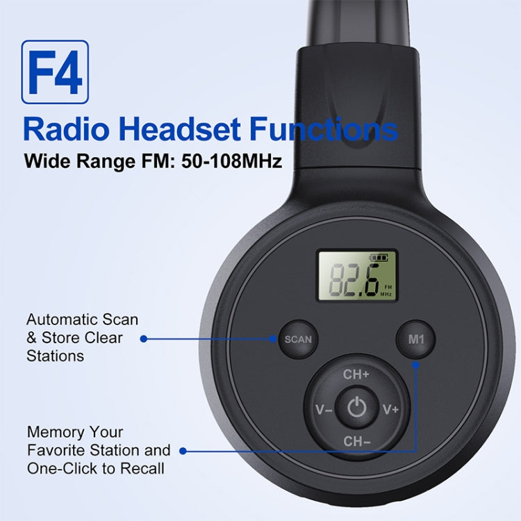 F4 Digital Display Automatic Scanning Foldable FM Radio Headphone, Spec: Charging Version - Radio Player by buy2fix | Online Shopping UK | buy2fix