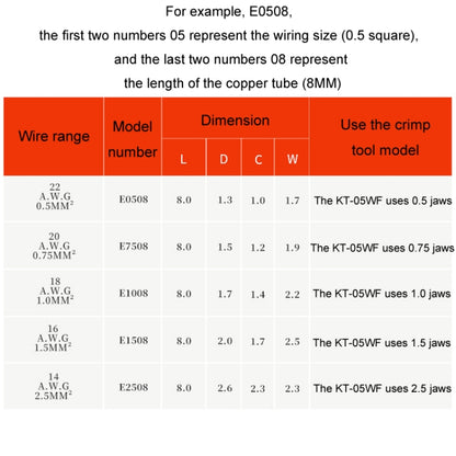 1900pcs /Set Electrical Wiring Tube Type Cold Pressed European Style Pin Set - Booster Cable & Clip by buy2fix | Online Shopping UK | buy2fix