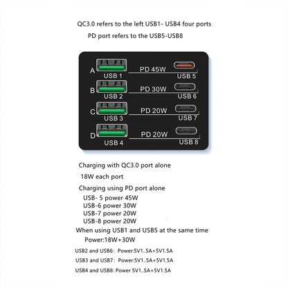 X9M 9-in-1 110W USB+PD Smart Multi-ports QI Magnetic Wireless Charger, Spec: White AU Plug - Multifunction Charger by buy2fix | Online Shopping UK | buy2fix