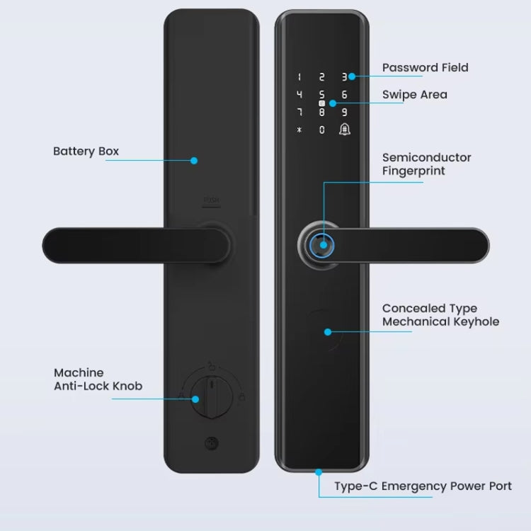 Locstar A50 Smart Fingerprint Lock Electronic Indoor Lock Apartment Lock With Handle - Door Lock by Locstar | Online Shopping UK | buy2fix