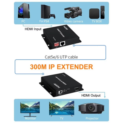 300m IP HDMI Extender HD Video Transmission, Transmitter + Receiver UK Plug(Black) - Amplifier by buy2fix | Online Shopping UK | buy2fix