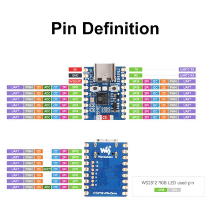 Waveshare ESP32-C6 Mini WiFi 6 & Bluetooth 5 Dual Processors Development Board, Spec: Zero-M - Boards & Shields by Waveshare | Online Shopping UK | buy2fix