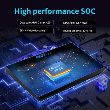 4G+32G US Plug R69PLUS Allwinner H728 Octa-Core ARM Cortex A55 Android 14 Network Box Player - Others by buy2fix | Online Shopping UK | buy2fix