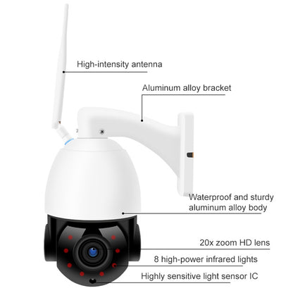 QX5 2.0 Million Pixels 1080P HD 20X Zoom Wireless WiFi Dome Smart Camera, Support Infrared Night Vision / Motion Detection / Voice Intercom / TF Card, US Plug - Security by buy2fix | Online Shopping UK | buy2fix