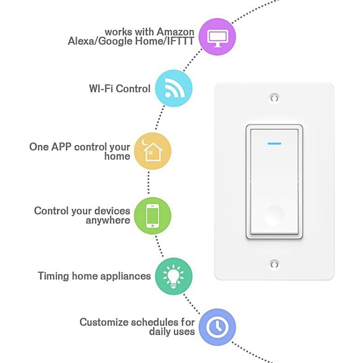 120 Type WiFi Smart Wall Touch Switch, US Plug(White) - Consumer Electronics by buy2fix | Online Shopping UK | buy2fix