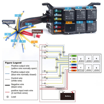 12V 5 Pin Car 6 Slots Waterproof Relay Fuse Box with Cable -  by buy2fix | Online Shopping UK | buy2fix