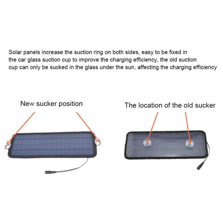 4.5W Portable Car Automobile Boat Battery Solar Cells Rechargeable Power Battery Charger - In Car by buy2fix | Online Shopping UK | buy2fix